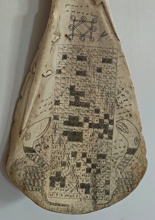 Symbols on Old Batak Bone Calendar
